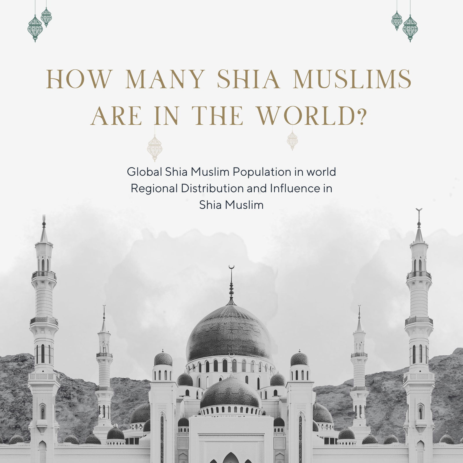 How many Shia Muslims are in the world?